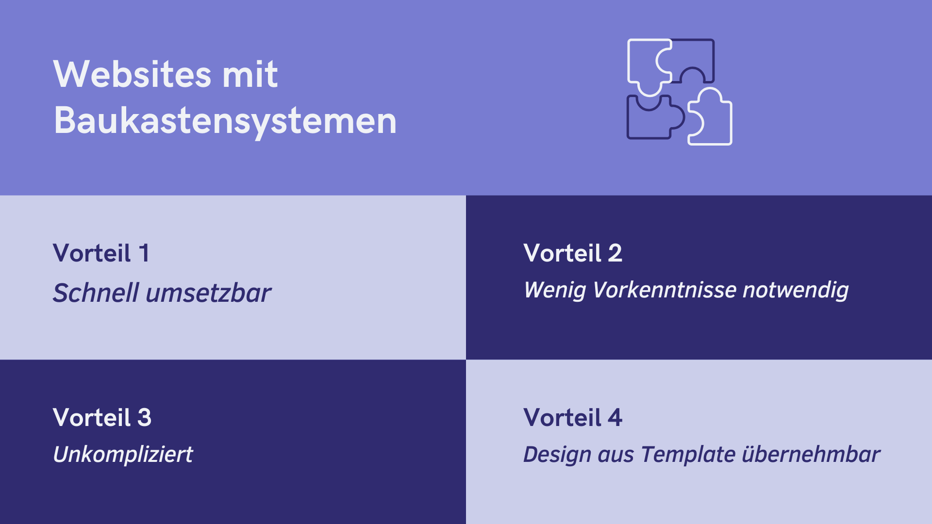 Bild mit den Vorteilen einer Website auf Basis eines Baukastensystems